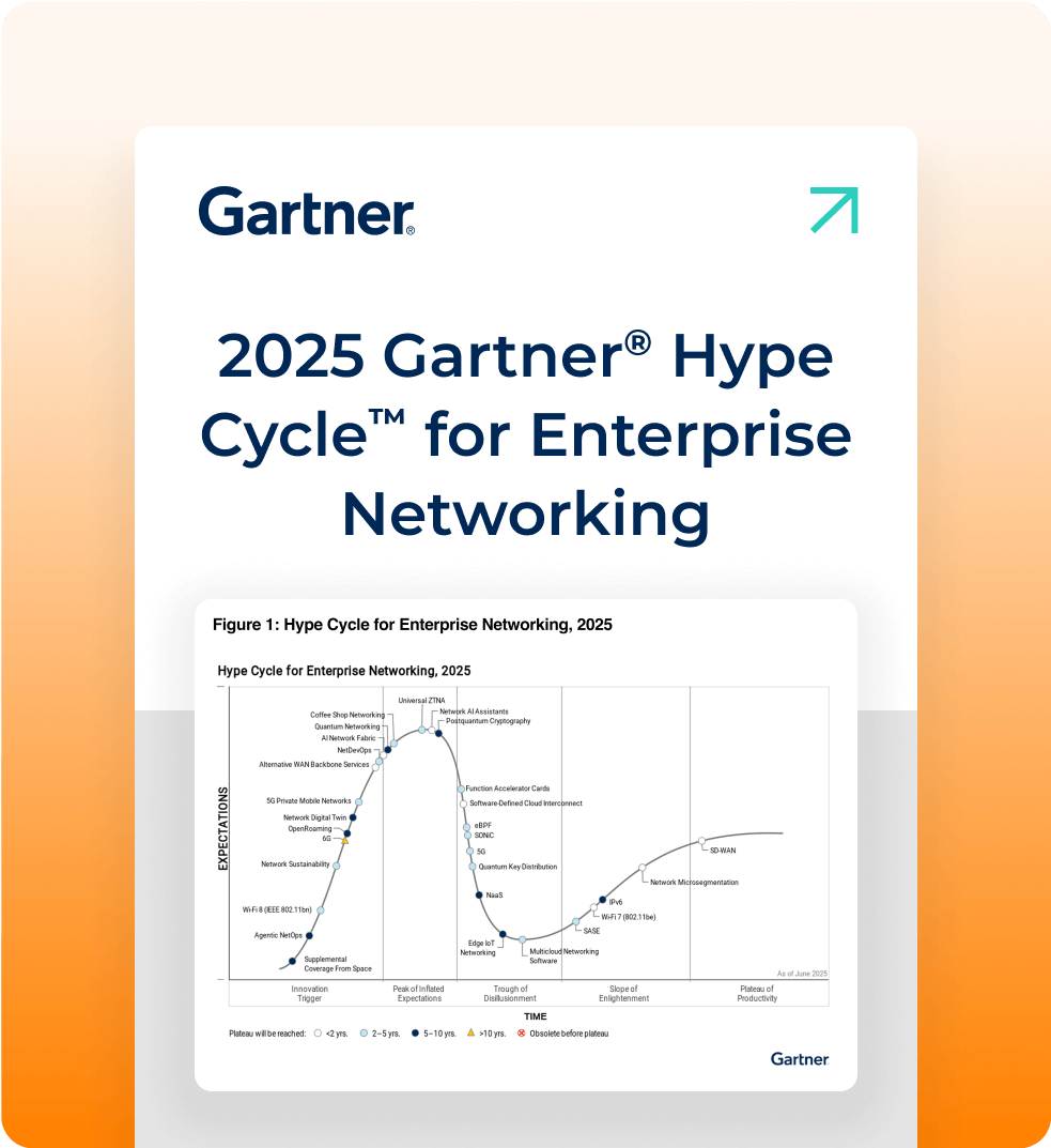 Hype Cycle image